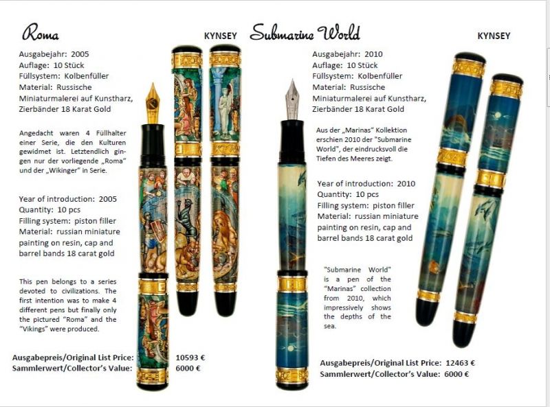 Animal Design On Pens - nibs.com